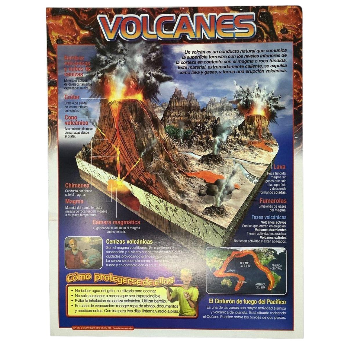 CARTEL VOLCANES