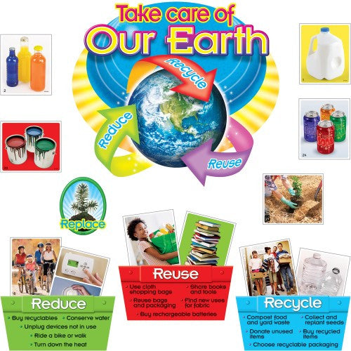 REDUCE, REUSE, RECYCLE BULLETIN BOARD
