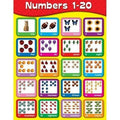 CHART NUMBERS 1-20