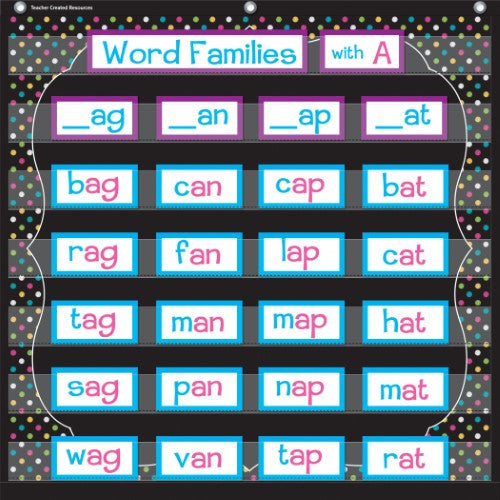 CHALKBOARD BRIGHTS 7 POCKET CHART