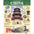 ANCIENT CHINA CHART