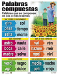 Cartel Palabras Compuestas