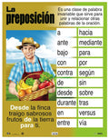 Cartel La Preposición