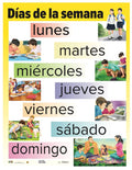 Cartel Días De La Semana