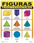 Cartel Figuras Tridimensionales