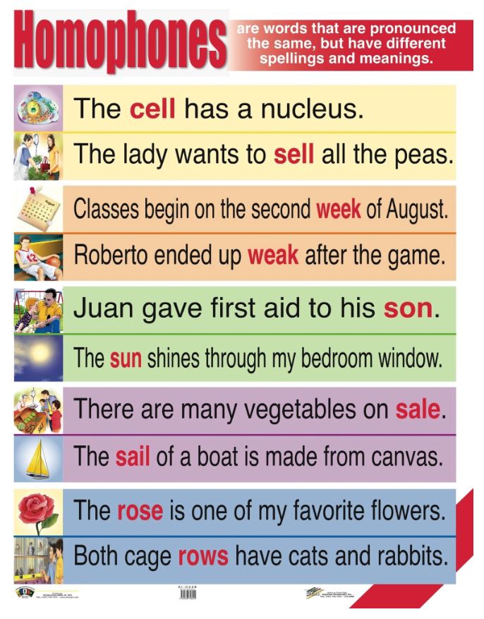 Cartel Homophones