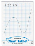 Grid Ruled Chart Tablet Spiral Bound 1" Grid Ruled 24" x 32" 25 Sheet
