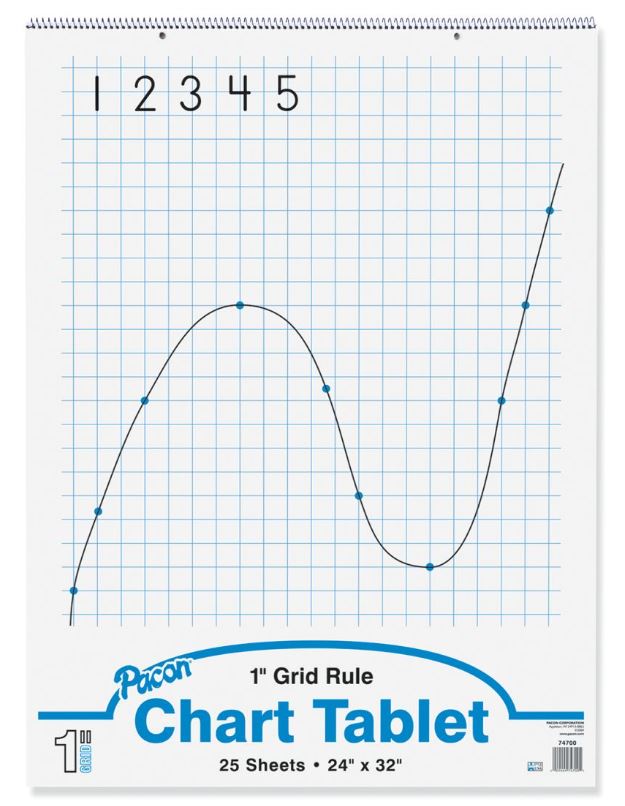 Grid Ruled Chart Tablet Spiral Bound 1" Grid Ruled 24" x 32" 25 Sheet