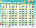 Cartel Vamos A Contar