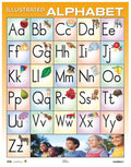 Cartel IIlustrated Alphabet