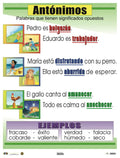 Cartel Antónimos