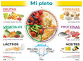 Cartel Mi Plato