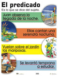 Cartel El Predicado
