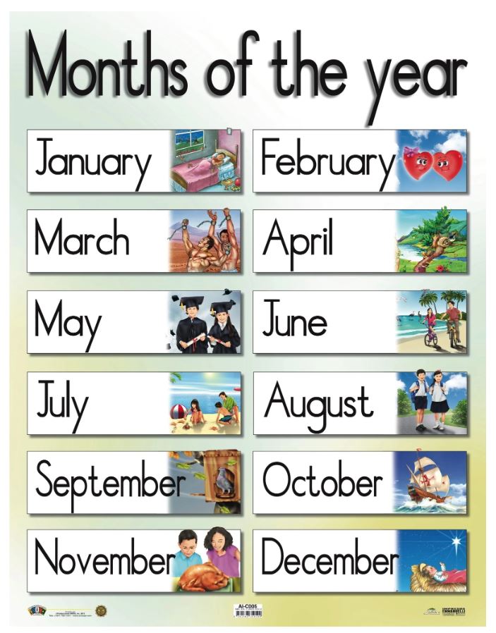 Cartel Months Of The Year