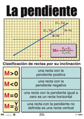 Cartel La Pendiente