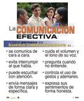Cartel La Comunicación Efectiva