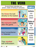 Cartel The Verb