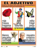 Cartel El Adjetivo