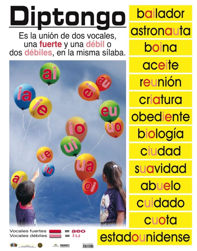 Cartel El Diptongo