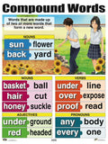 Cartel Compound Words