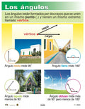 Cartel Los Ángulos