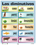 Cartel Los Diminutivos