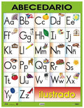 Cartel Abecedario Ilustrado