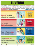 Cartel El Verbo