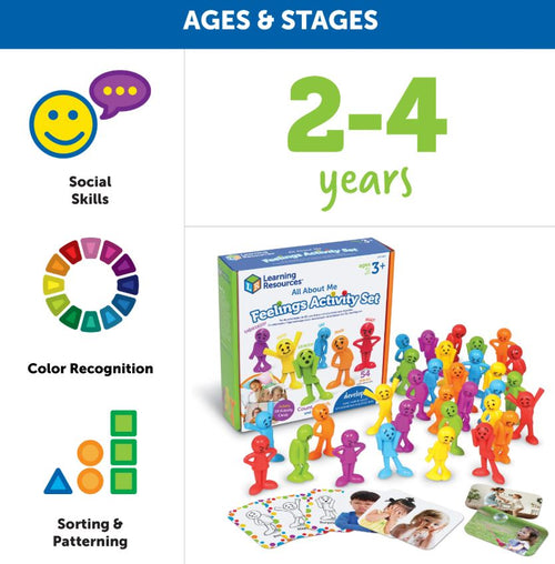 All About Me Feelings Activity Set 54 PCS