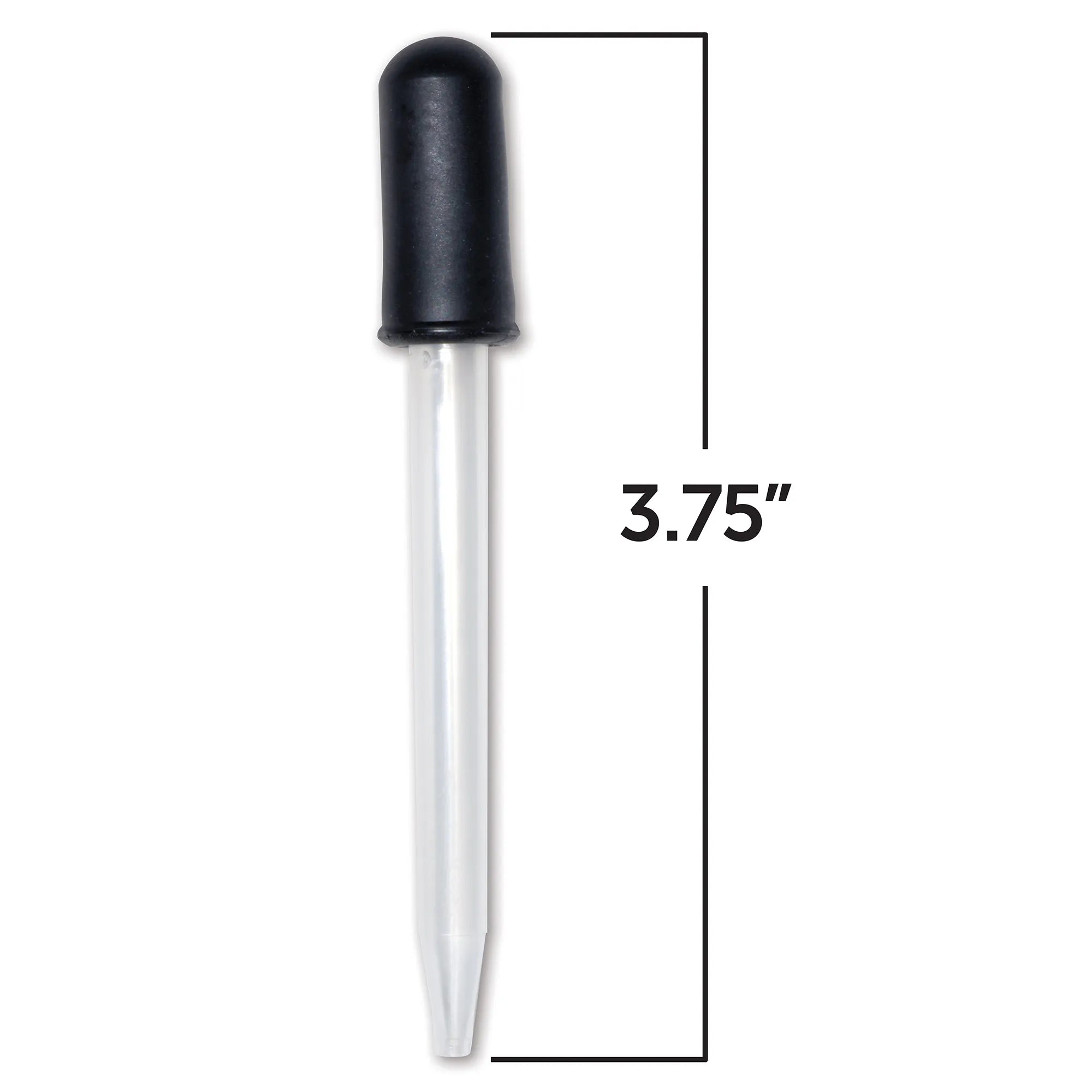 Eye Droppers | Set 12