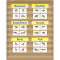 BURLAP 10 POCKET CHART