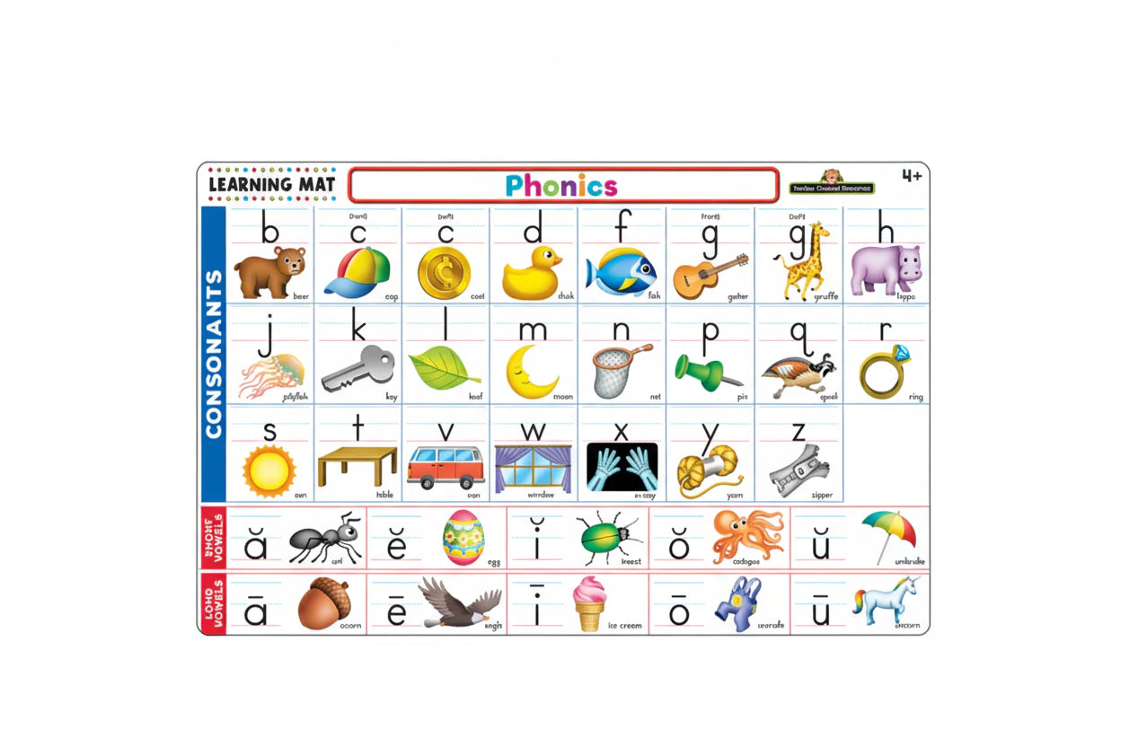 Phonics Learning Mat