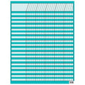 TURQUOISE INCENTIVE CHART