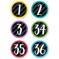 BOLD & BRIGHT STUDENT NUMBERS DESIGNER CUT-OUTS