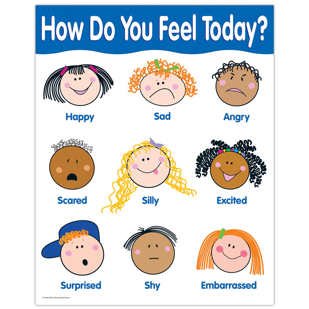 MY FEELINGS CHART
