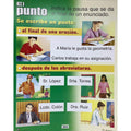 CARTEL EL PUNTO