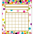 Confetti Incentive Charts | 36 sheets