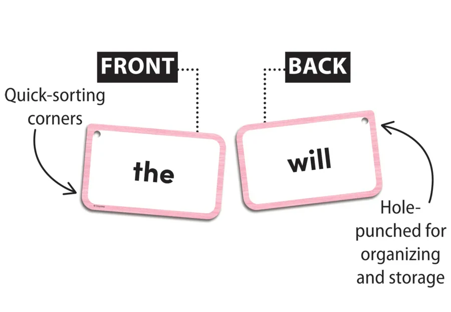 Sight Words Flash Cards - Level A