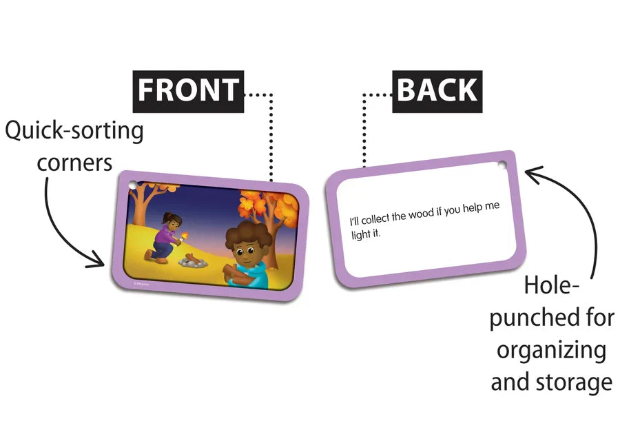 SEQUENCING FLASH CARDS