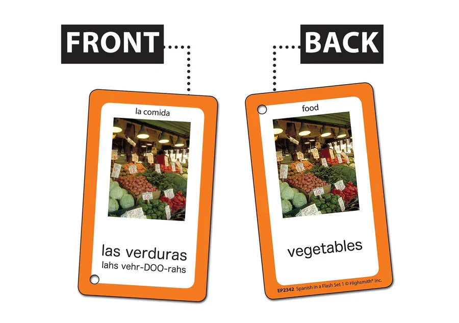 Spanish in a Flash Cards Set 1