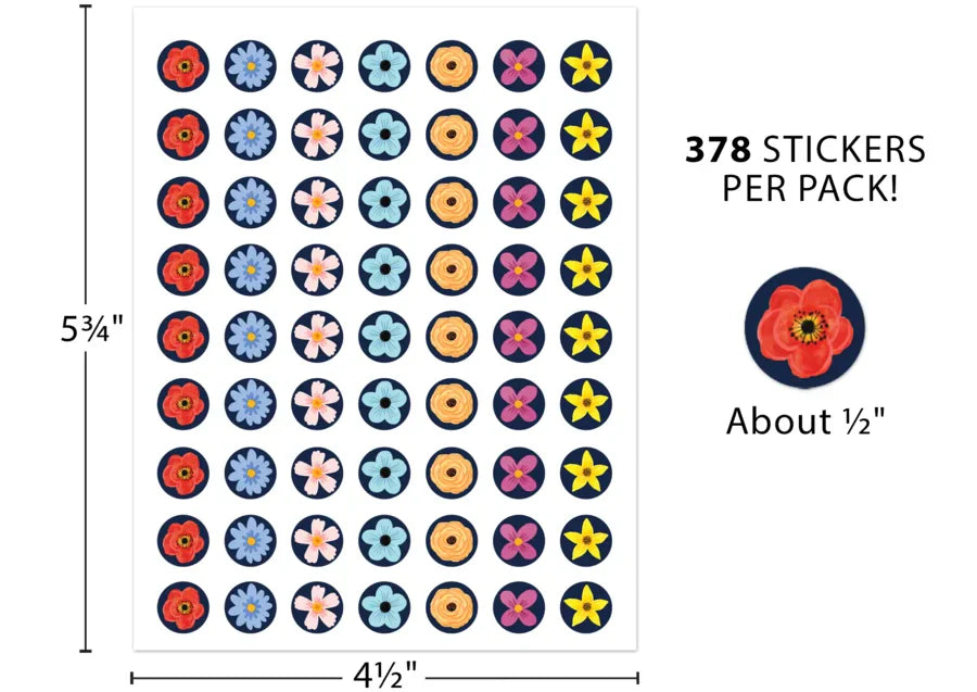Wildflowers Mini Stickers