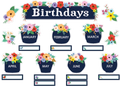 WILDFLOWERS BIRTHDAYS MINI BULLETIN BOARD