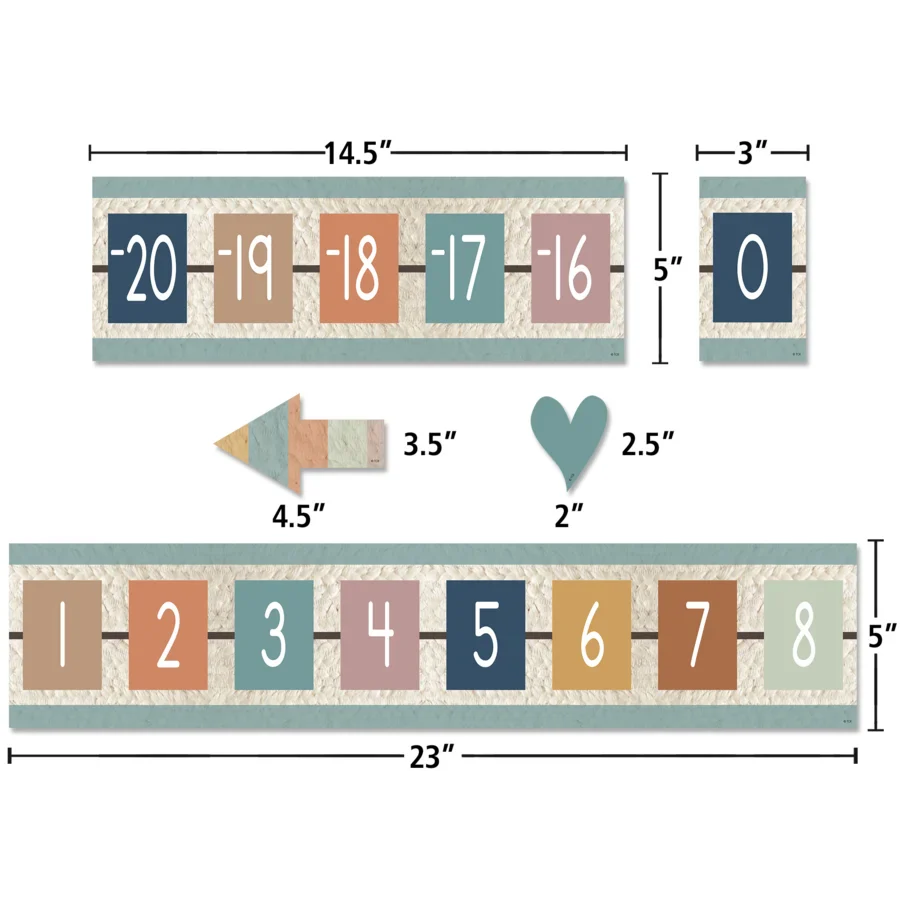 EVERYONE IS WELCOME NUMBER LINE BULLETIN BOARD