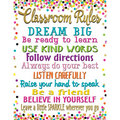 CONFETTI CLASSROOM RULES CHART