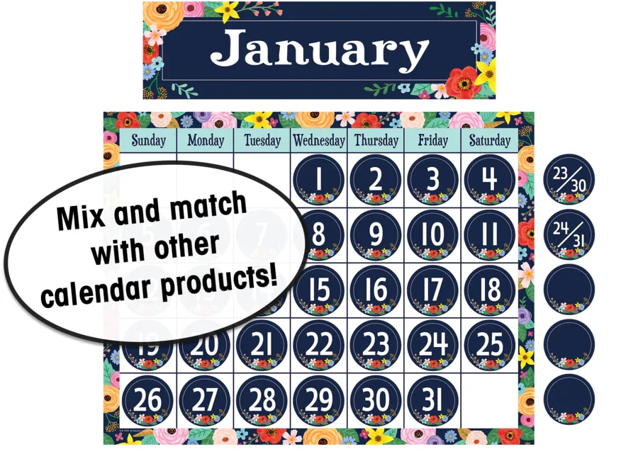 WILDFLOWERS CALENDAR CHART 17X22''