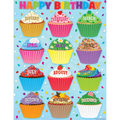 CUPCAKES HAPPY BIRTHDAY CHART