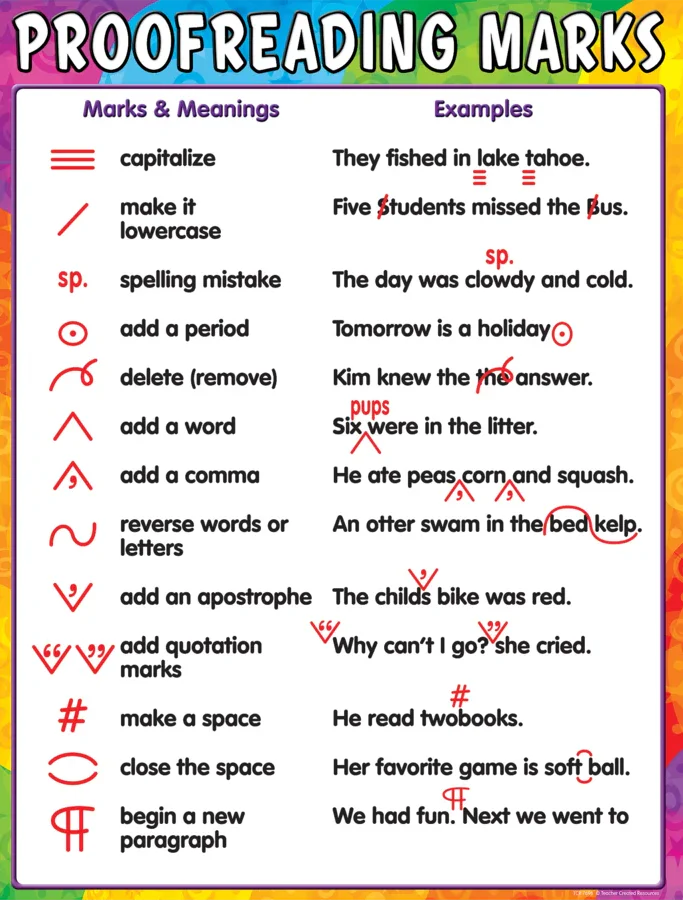 Proofreading Marks Chart