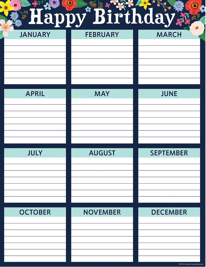 Wildflowers Happy Birthday Chart