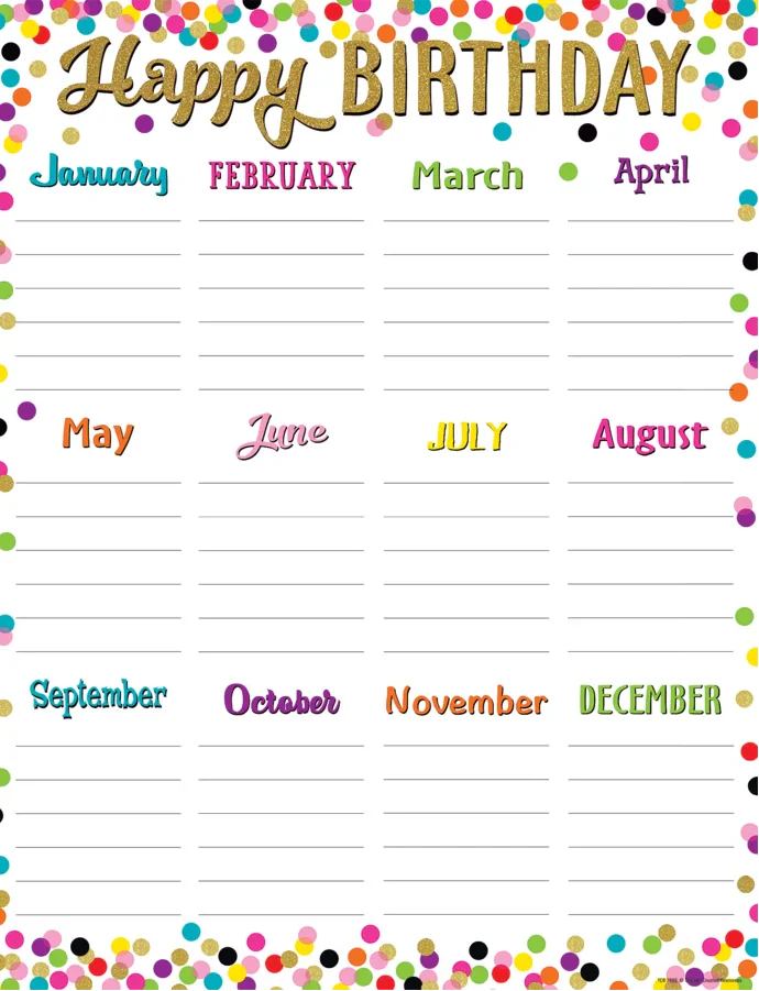Confetti Happy Birthday Chart