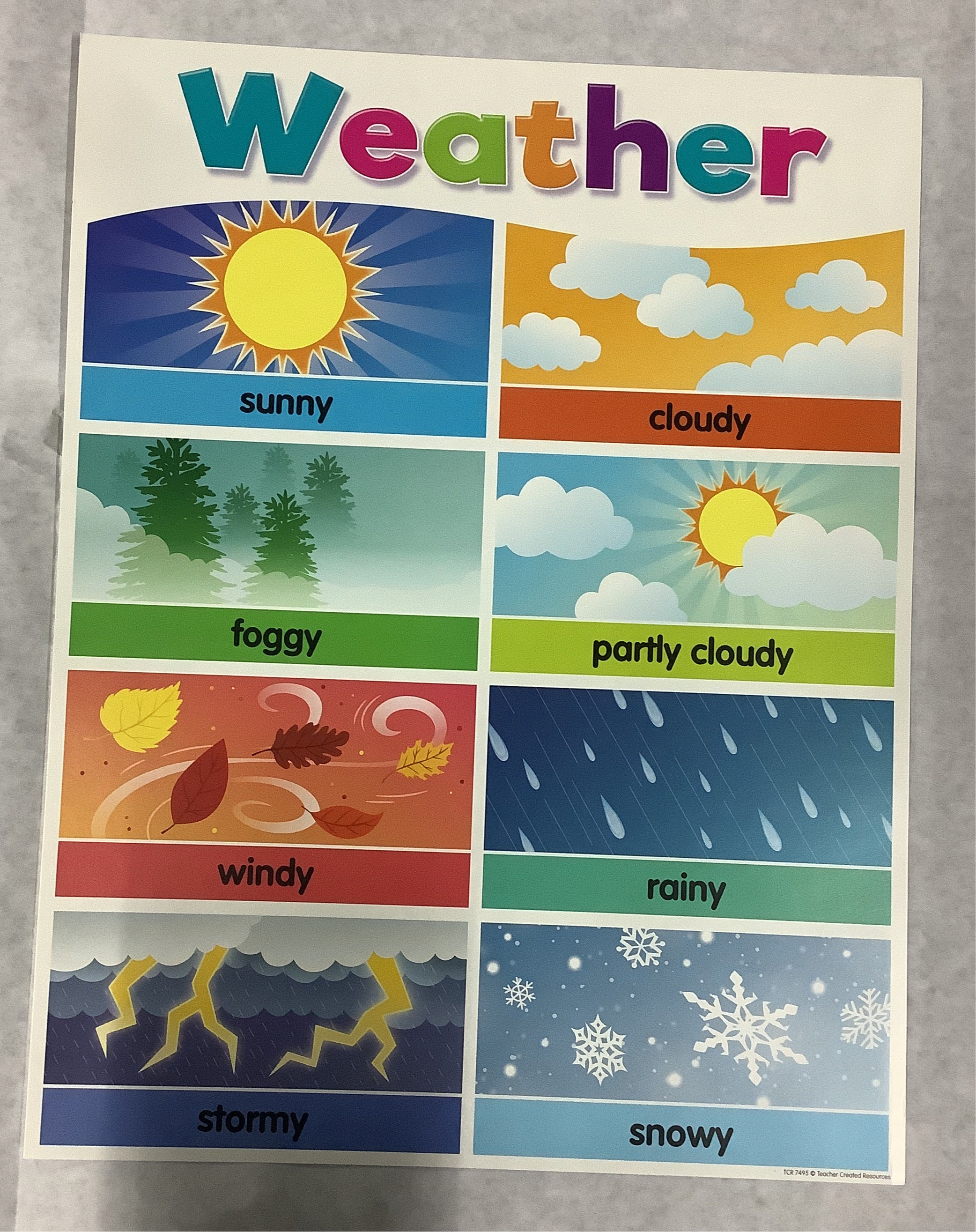 COLORFUL WEATHER CHART